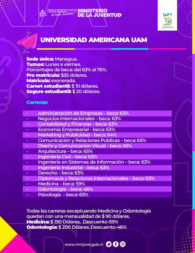 BECAS